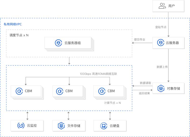 微信图片_20220618105844.jpg