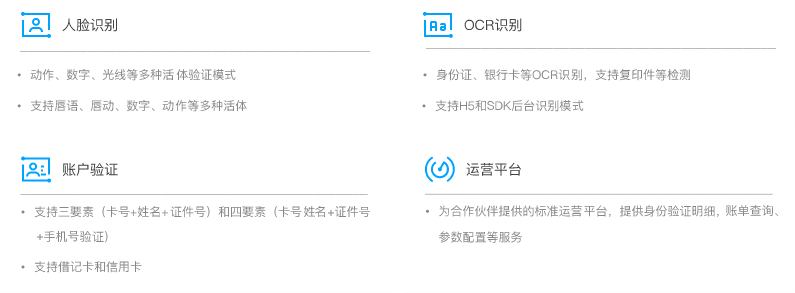 智能风控解决方案-金融级身份认证.png
